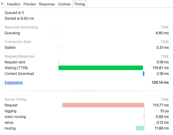 Server Timing Chrome Developer Tools