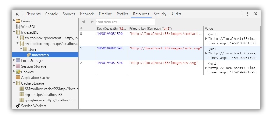 Service Worker debugging