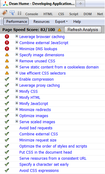 Google PageSpeed After