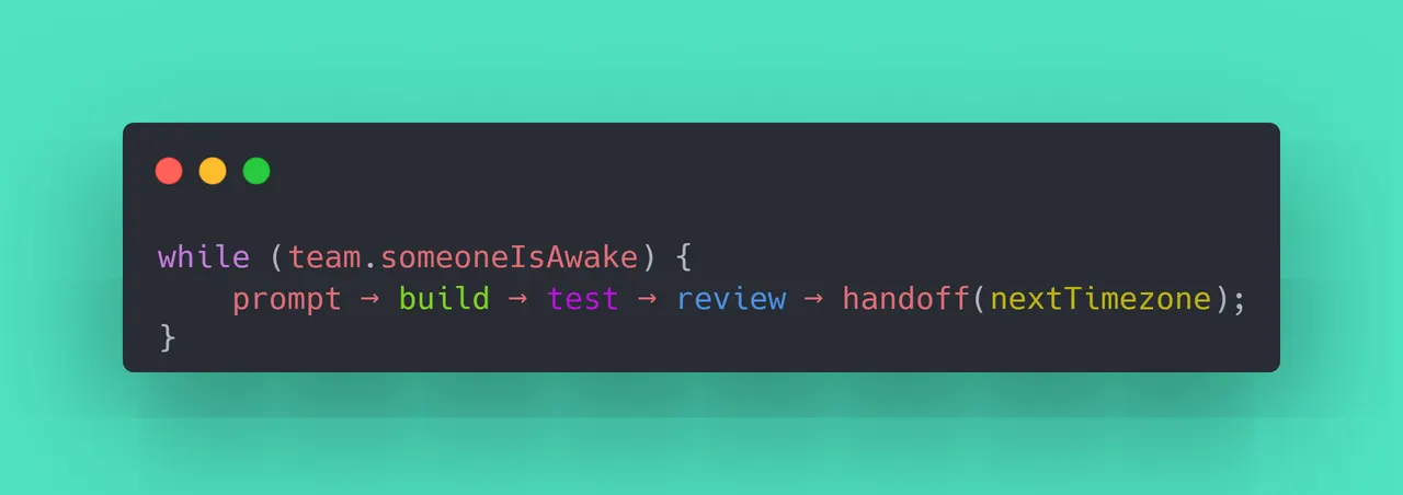 Prompt-driven development