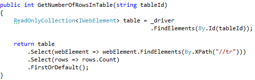 Selenium Get Table Rows Method