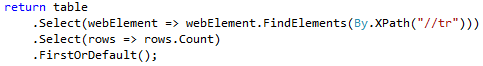 Selenium Get Table Rows