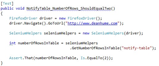 Selenium Test Method