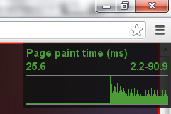 Chrome developer tools - FPS meter